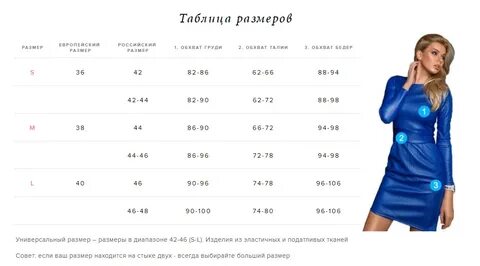 Размерная модель