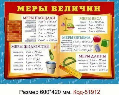 Как найти площадь из массы. Как найти площадь из массы