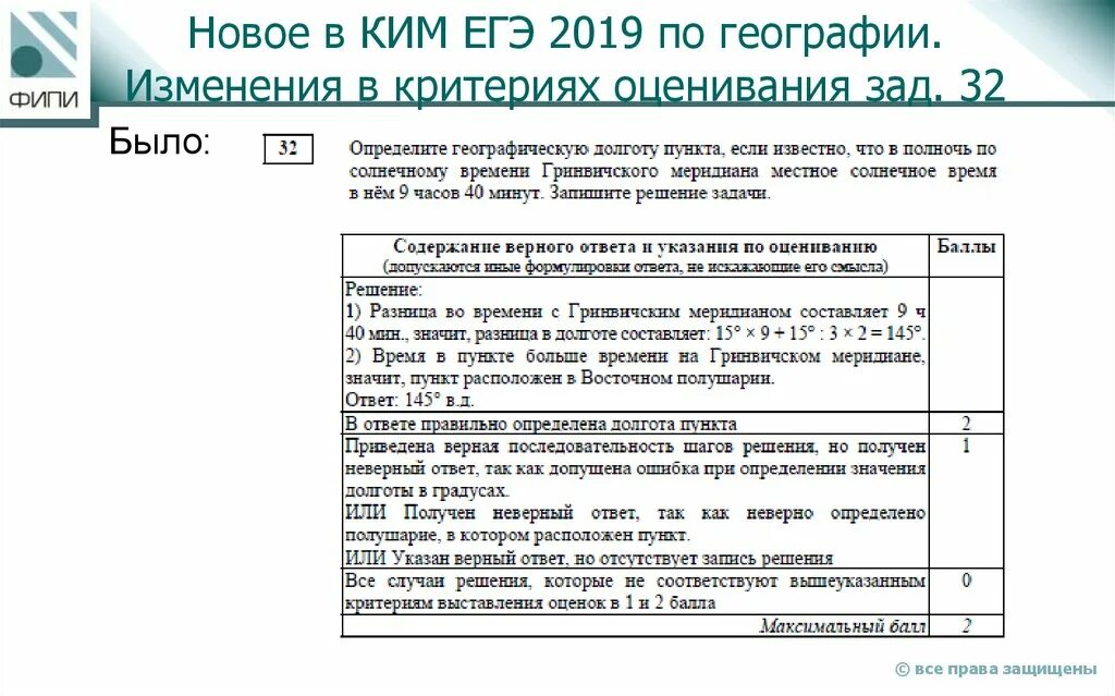 Критерии оценивания ЕГЭ география. Оценка ЕГЭ по географии. Критерии оценки ЕГЭ география.