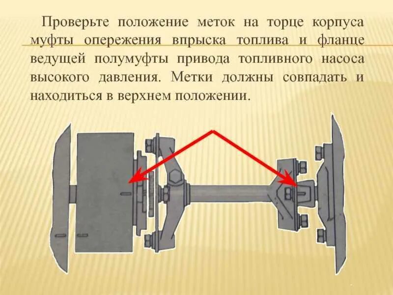Как выставить зажигание тнвд бош