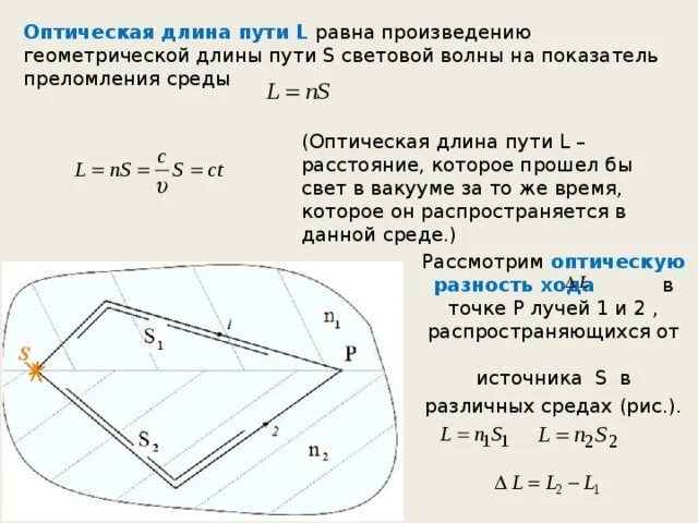 Оптическая длина пути формула. Степень отражения света от поверхности. Оптическая разность хода волн формула. Диаметр делительной окружности колеса. Геометрическая длина.