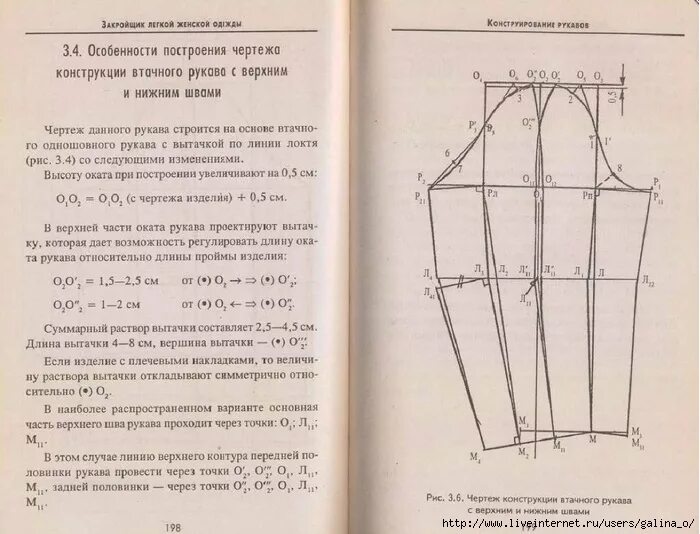 Емко 10. Чертеж конструкции плечевого изделия. Основа конструкции плечевого изделия. Основа плечевого изделия построение. Мерки для построения втачного рукава.