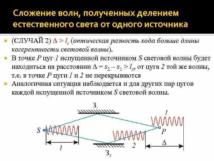 Сложение колебаний интерференция волн. Принцип суперпозиции волн. Сложение волн в пространстве называется. Сложение волн в пространстве называется. Когерентные волны.