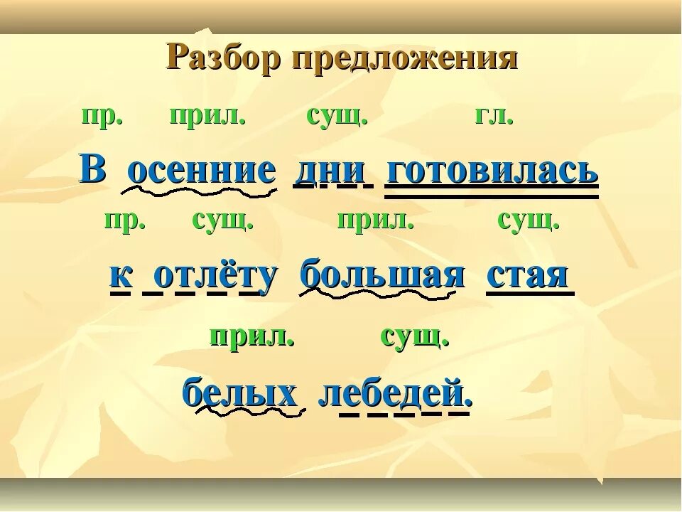 Сущ и т д. Сущ прил гл таблица. Предложения сущ+прил. Имя сущ прил гл. Как определить сущ. Прил. Гл..