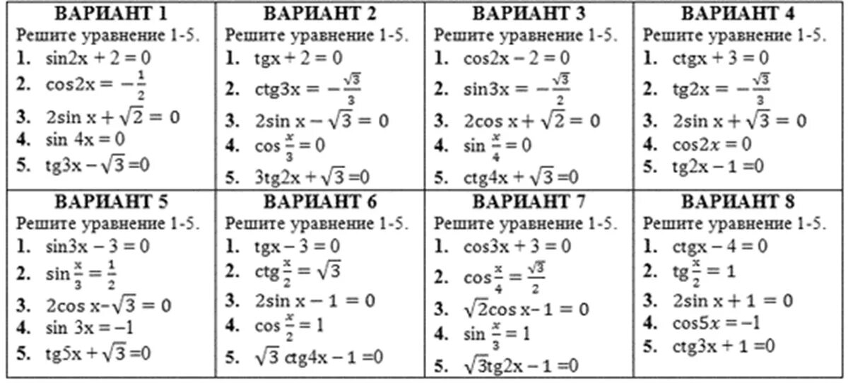 Простейшие тригонометрические уравнения задания. Решение тригонометрических уравнений самостоятельная работа 10 класс. Алгебра 10 класс решение тригонометрических уравнений. Формулы тригонометрических уравнений 10 класс. Тригонометрические функции 8 класс самостоятельная