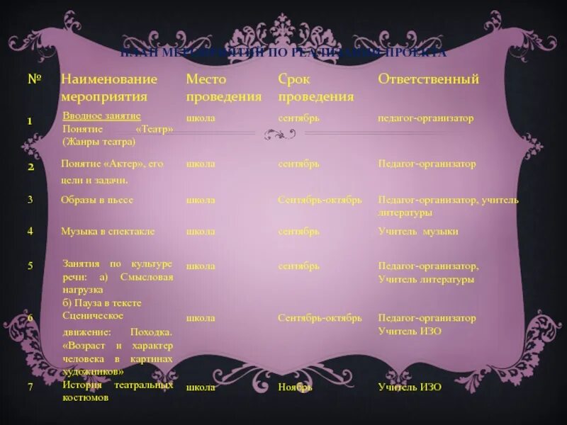 Мероприятия в апреле в школе. Песни для мероприятий в школе. Предметная неделя по музыке в школе план мероприятий. Международный день музыки осенью. Предметная неделя по музыке в школе мероприятия.