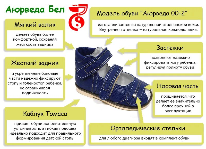 Купить ортопедическую обувь по сертификату. Ортопедическая обувь с жестким задником для детей. Полнота ортопедической обуви детской. Ортопедическая обувь преимущества. Ортопедическая обувь для малышей до года.