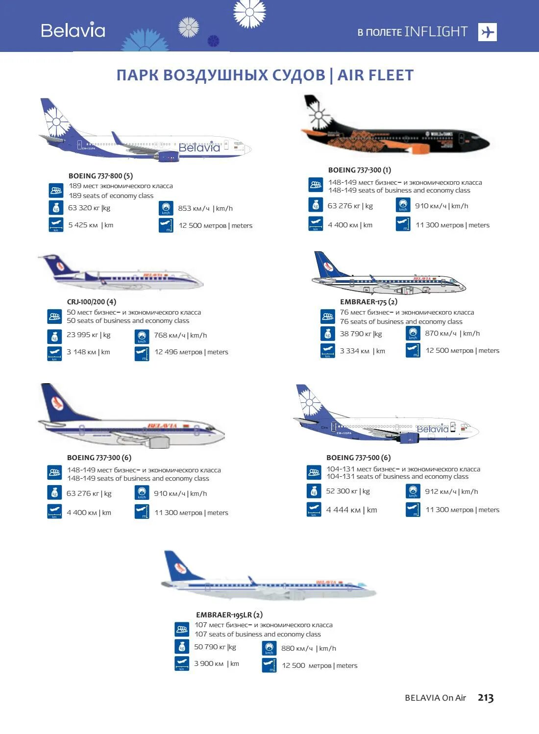 Recline место в самолете белавиа что это. Боинг 737-800 внутри. Белавиа регистрация на рейс. Белавиа выбрать место. Белавиа регистрация на рейс.