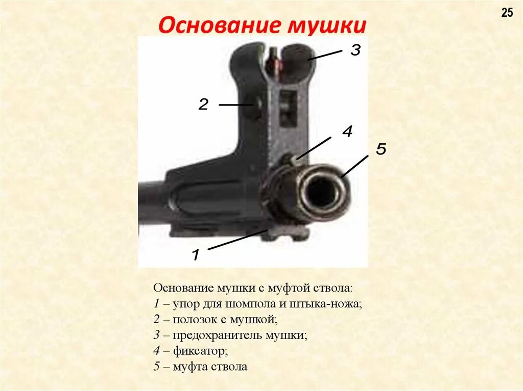 Посадить на мушку значение