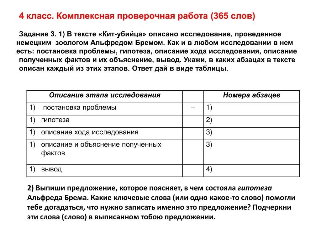 Работа в интегрированных классах. Анализ комплексной работы. комплексная интегрированная проверочная работа. анализ комплексной работы 3 класс. комплексная работа 4 класс.