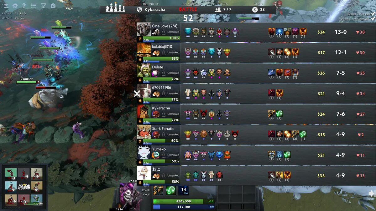 Как пройти шахматы в дота 2. Auto chess dota 2. дота шахматы игра. дота чесс. dota 2 шахматы.