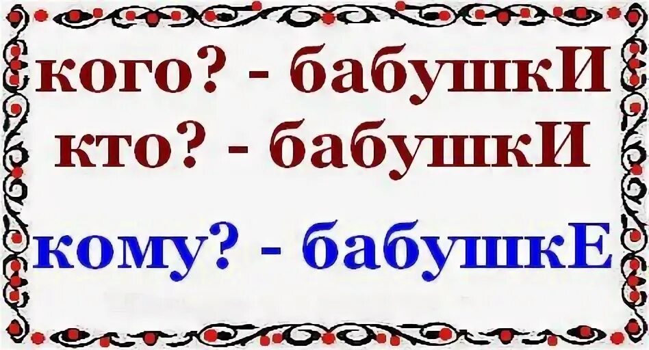 Бабушке слово не давали. У бабушке или у бабушки как правильно пишется. Кому бабушке или бабушки как написать правильно. Как писать слово бабушка. Бабушка как пишется бабушка.