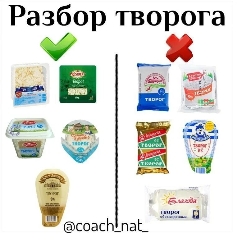 чудо творожок прикол фото. творожок разбор. чудо творожок срок годности. плесень на творожках агуша. творожок разбор.