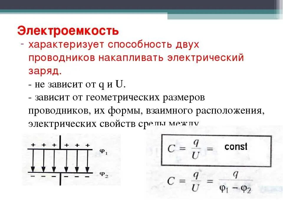 Что характеризует электроемкость