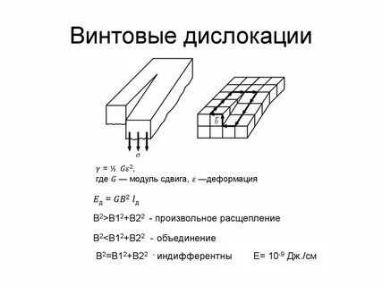 Дислокация с1 с2 вправо