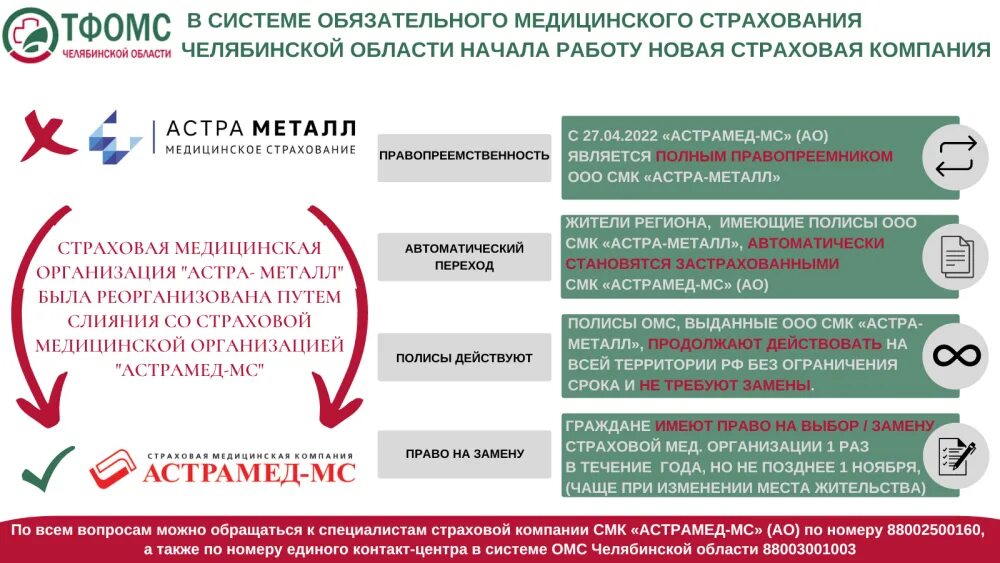 Страхование медицинских работников. Медицинская страховая компания какую выбрать. Медицинская страховая компания какую выбрать. Организация медицинского страхования. Рейтинг страховых компаний омс.