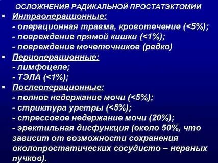 Лечение после операции простаты