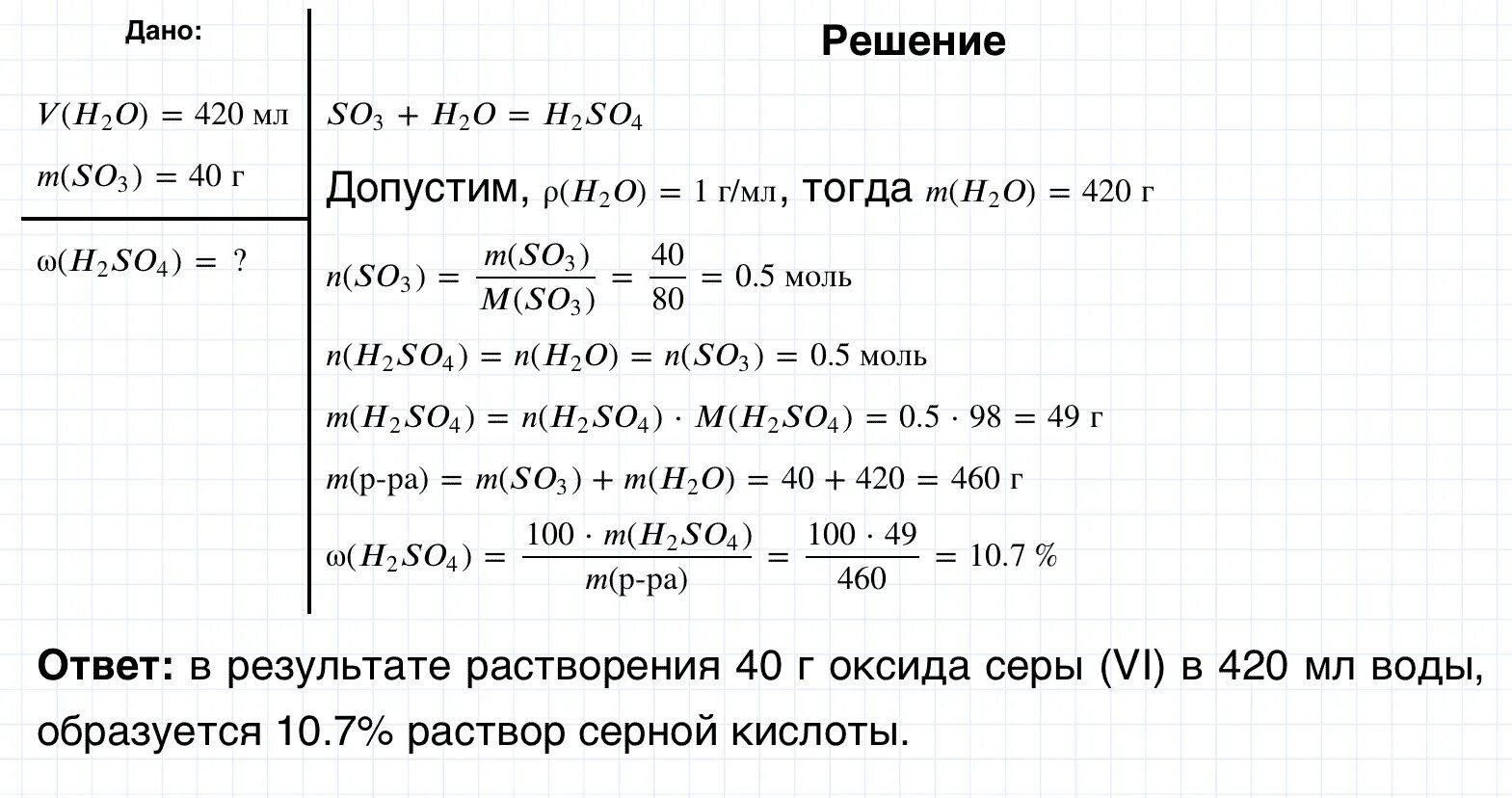 Решебник по химии. Решебник по химии 8 класс Габриелян. Параграф 41 химия 8 класс Габриелян. Гдз химия 8 класс Габриелян параграф 11/4. Химия 8 класс габриелян параграф 29