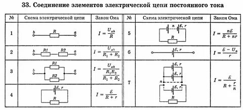 Способы соединения источников напряжения
