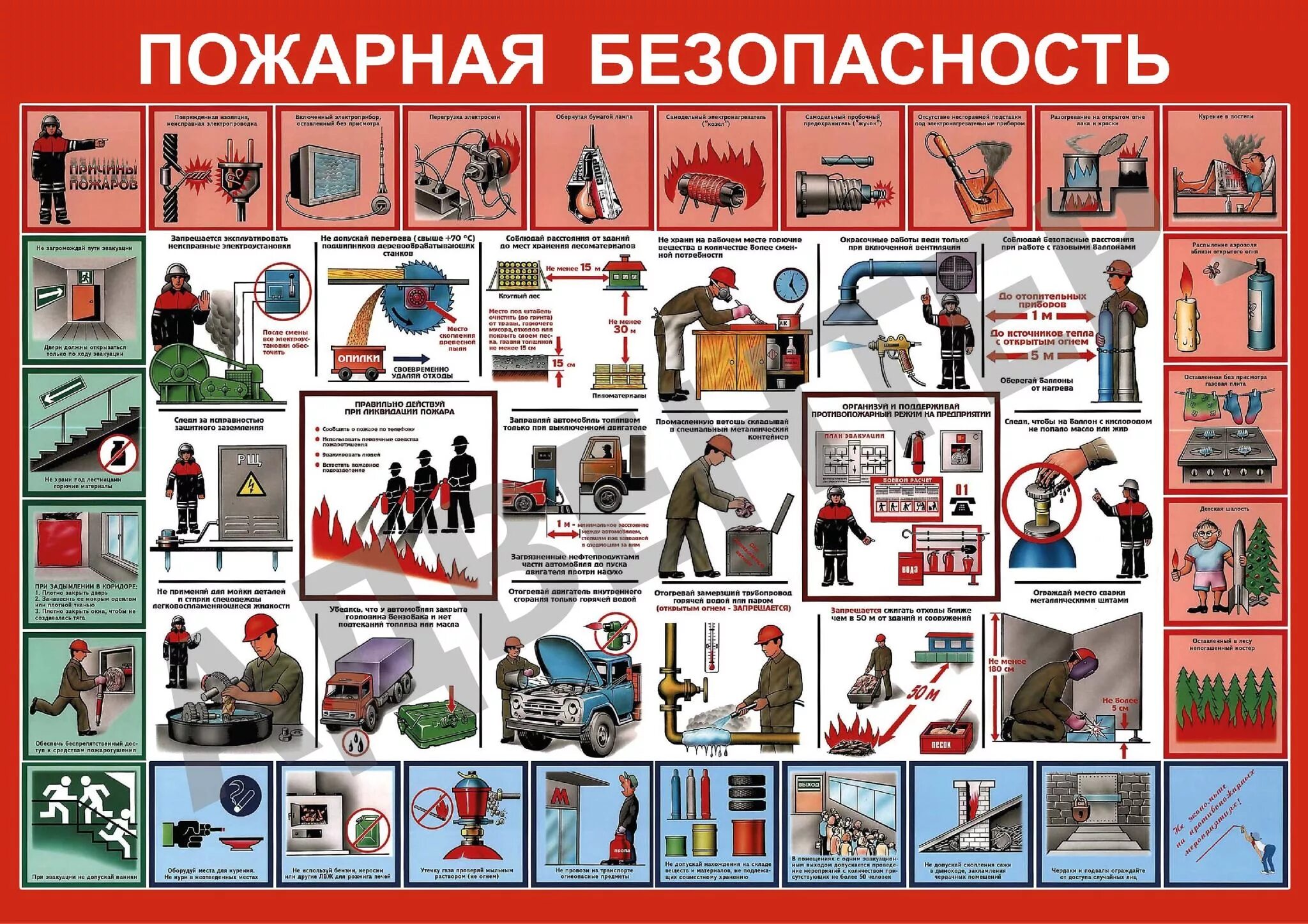 Л пожарной безопасности. Пожарная безопасность охрана труда и техника безопасности. Пожарная безопасность плакат. Пожарная безопастность. Техника противопожарной безопасности.