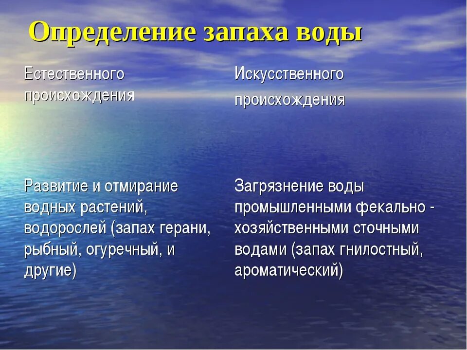 Водные богатства имеют естественное происхождение. Запах воды естественного происхождения. Запах воды искусственного происхождения. Определение запаха. Определение запаха воды.