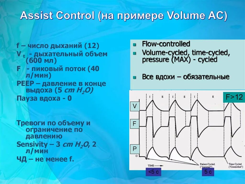 Control number