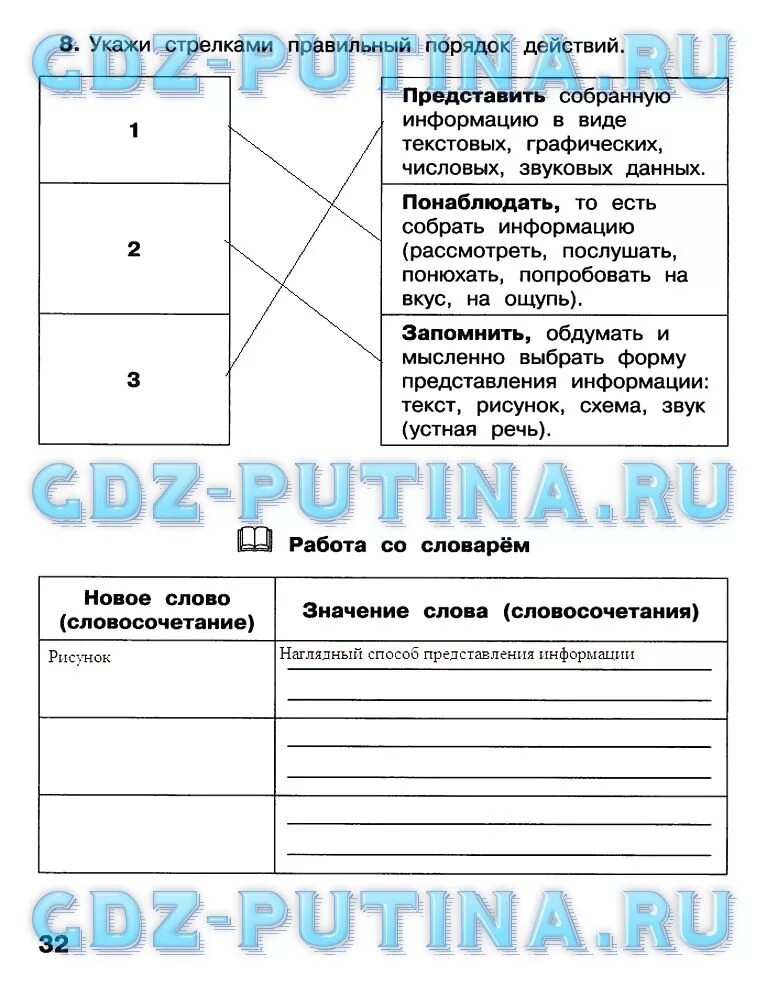 Ответы по информатике 3 класс рабочая тетрадь. Информатика 3 класс рабочая тетрадь Матвеева ответы 1 часть. Информатика 3 класс рабочая тетрадь 2 часть стр 30 31 ответ. Матвеева 1 класс Информатика рабочая тетрадь 1. Информатика 2 класс 2 часть рабочая тетрадь Матвеева ответы.