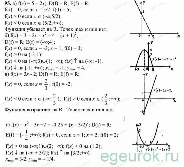 Учебник по алгебре 10-11 класс Колмогоров гдз. Ответы по математике 10 класс Колмогоров. Математический анализ 10 11 класс колмогоров