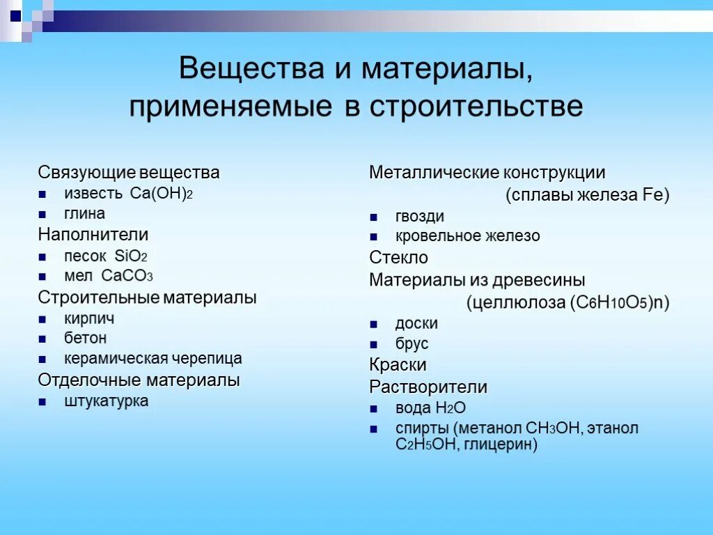 Химическое соединение применяемое. Химические вещества применяемые в строительстве. Связующие вещества в строительстве. Химические материалы в строительстве. Химические вещества - строительные материалы.