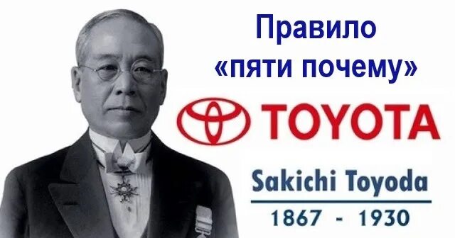 Правило пяти почему. Метод сакити тойода. правило пять почему сакити тойода. основатель тойота сакити тойода пять почему.