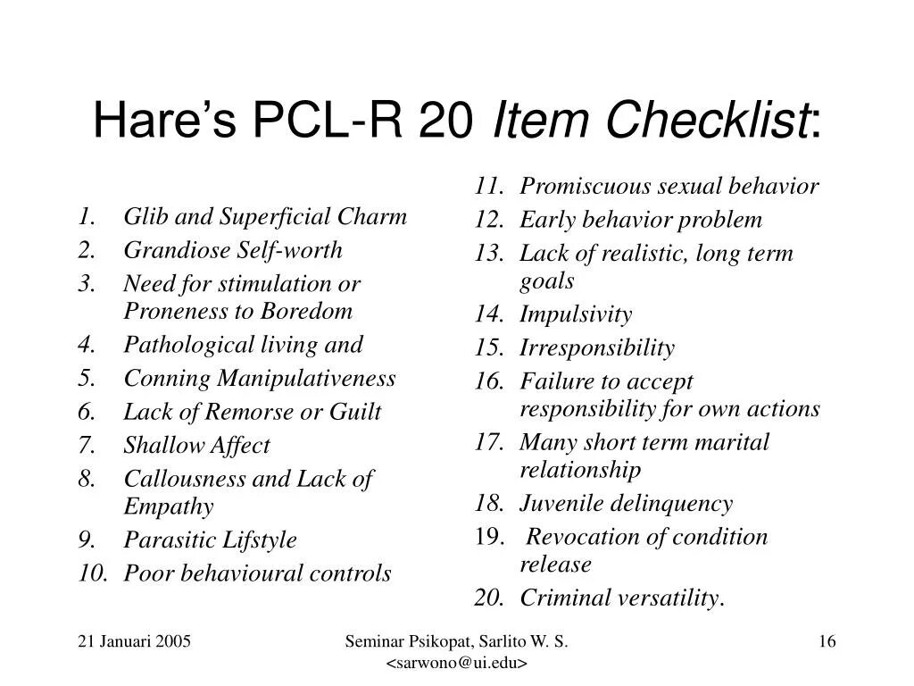 Тест на пищевое расстройство idrlabs. PCL R тест. Оценочный лист психопатии PCL R. Список PCL R. Тест на психопатию PCL-R.