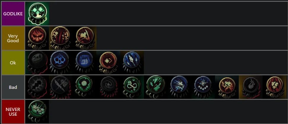 Коды re written. Traiding Legend. Balanced CRAFTWARS overhaul Tier list. Legends re:written все артефакты. Legends re:written.