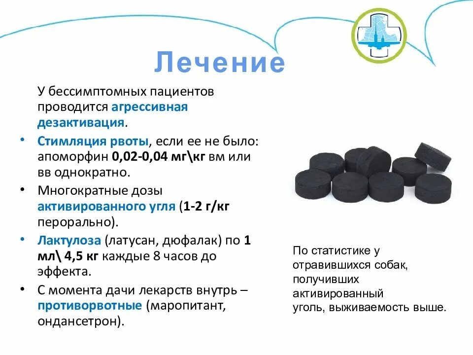 Дозировка активированного угля в таблетках собаке. Дозировка активированного угля на кг. Активированный уголь 1 табл на 10кг. Вес 1 таблетки