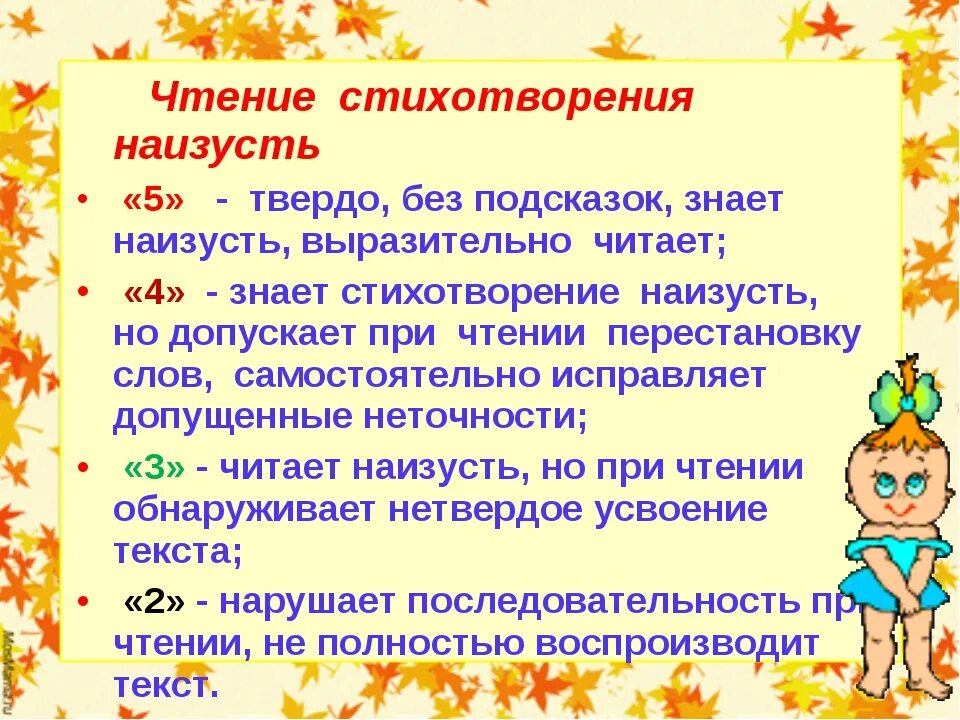 Чтение стихотворения наизусть. Стихотворение учить наизусть. Памятка чтения стихотворения наизусть. Памятка по выразительному чтению.