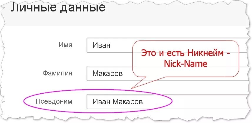 Ники в интернете. Никнеймы. Как придумать ник для игры. Псевдоним в интернете. Никнейм без