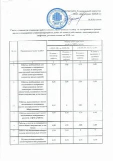 Плата за лифт в многоквартирном
