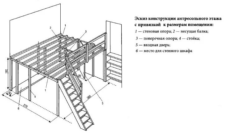 Русски второй уровень. Чертеж антресольного этажа из металла. Второй ярус в комнате чертеж. Лестница на антресольный этаж чертеж. Металлический каркас антресольного этажа чертеж.