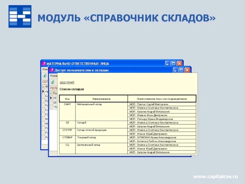 Что относится к тмц. Модуль справочники. справочник складов. таблица тмц. оценка тмц.