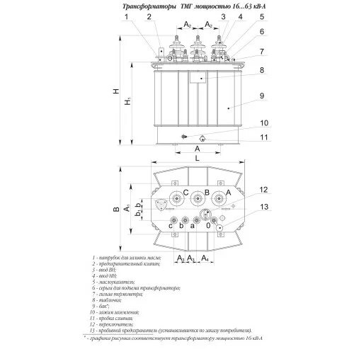 Силовой трансформатор ТМГ 63 КВА. Трансформатор ТМЗ 2000/10/0.4. ТМГ–25-10(6)/0,4. Трансформатор силовой ТМГ-25/6/0,4.