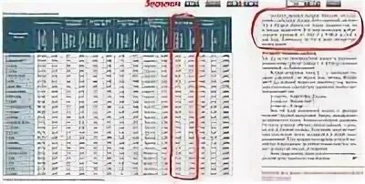 Ток заряда автомобильного аккумулятора. АКБ 14.8 вольт, 600 миллиампер. Аккумулятор Bosch 12 вольт 6 ампер часов. Зарядка аккумулятора автомобиля 12 вольт 60 ампер. Зарядка АКБ 60 ампер часов.