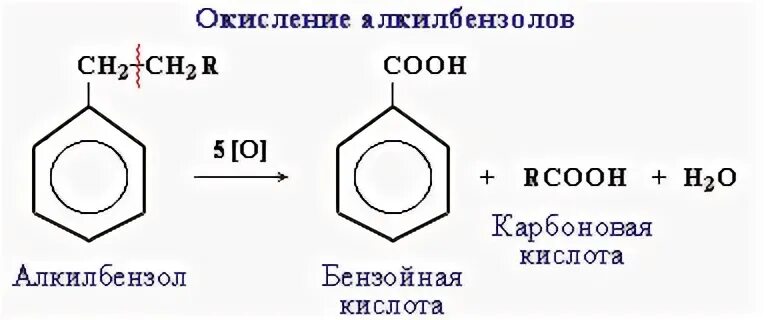 Как из толуола получить бензойную кислоту