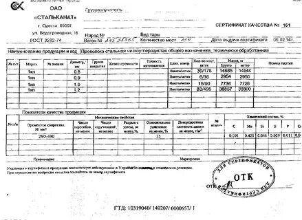 Сертификат на проволоку