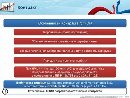 44 фз продление сроков исполнения контракта