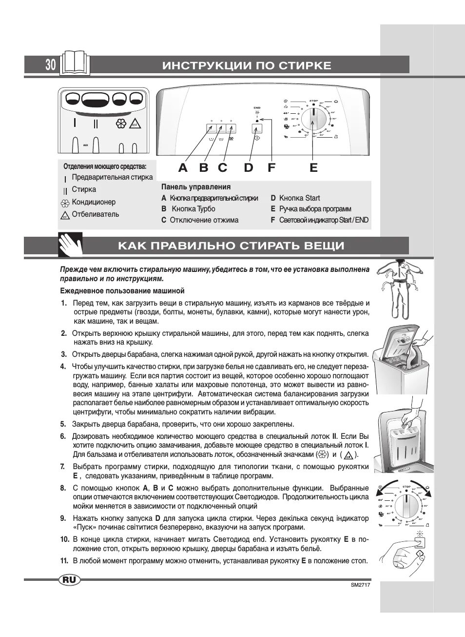 Программы стирки стиральной машины Ардо tln85ew. Стиральная машина Ardo TLN 85 EW. Машинка Ардо 600 режимы стирки. Машинка Ардо с вертикальной загрузкой режимы. Как включить вертикальную стиральную