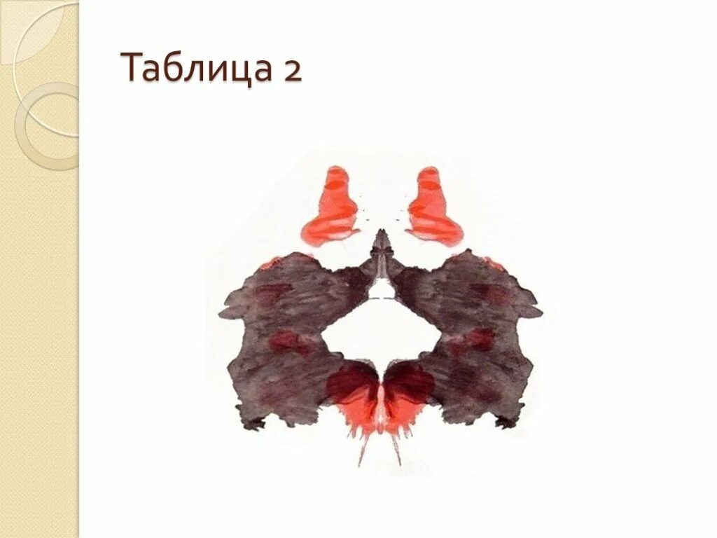 Методика чернильных пятен роршаха. Тест чернильных пятен создан г роршахом. Чернильные пятна роршаха. Тест чернильных пятен роршаха. Тест роршаха карточка 6.