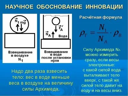 Формула массы 4 класс