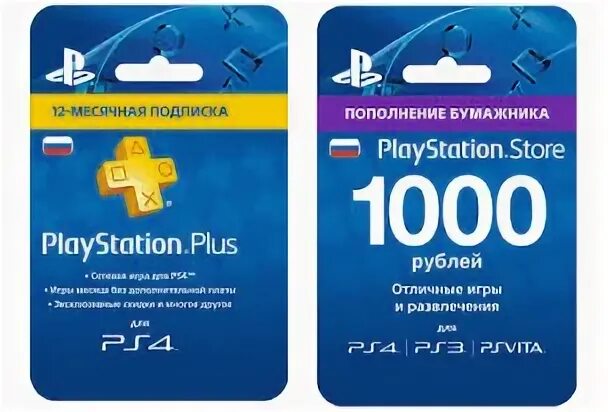 Пополнение карты. Карта пополнения PS Store. Карта пополнения кошелька PLAYSTATION Store. Карта пополнения PS Store Турция. Ps store turkey цены на подписку