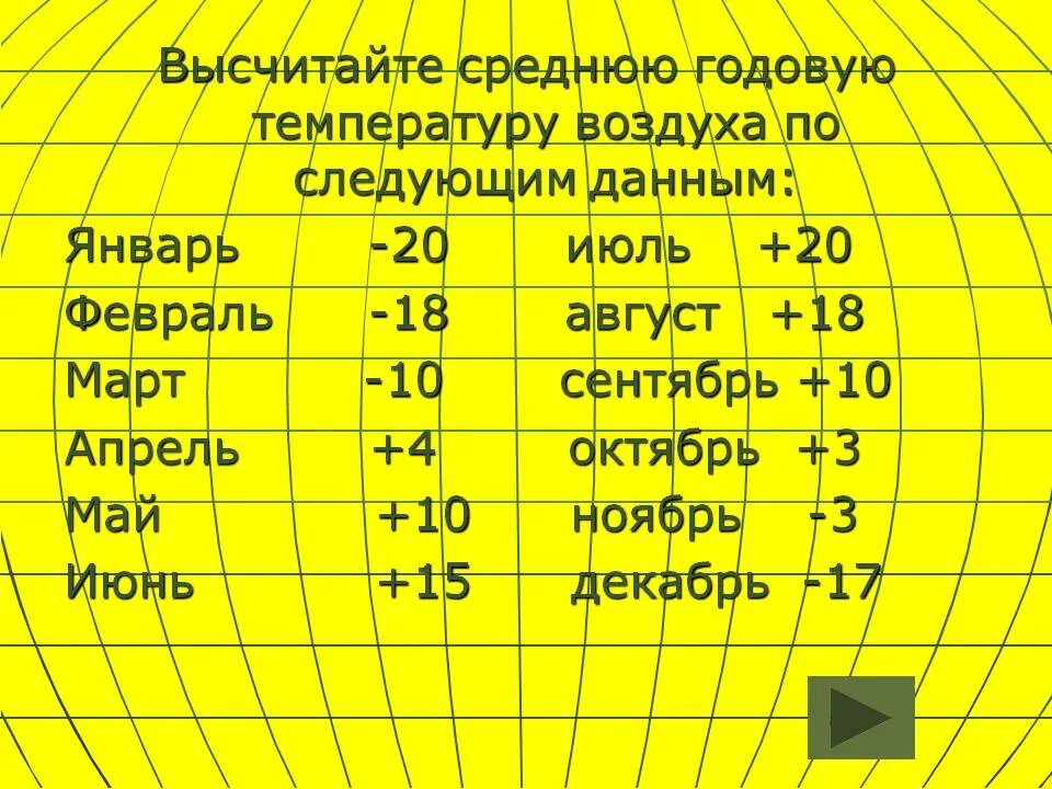 Вычислить среднюю температуру воздуха за неделю. Рассчитать среднюю температуру. Рассчитать среднюю годовую температуру воздуха. Вычислить среднюю годовую температуру. Как высчитать среднегодовую температуру.