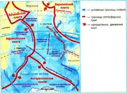 Плиты движутся в разных направлениях в океане