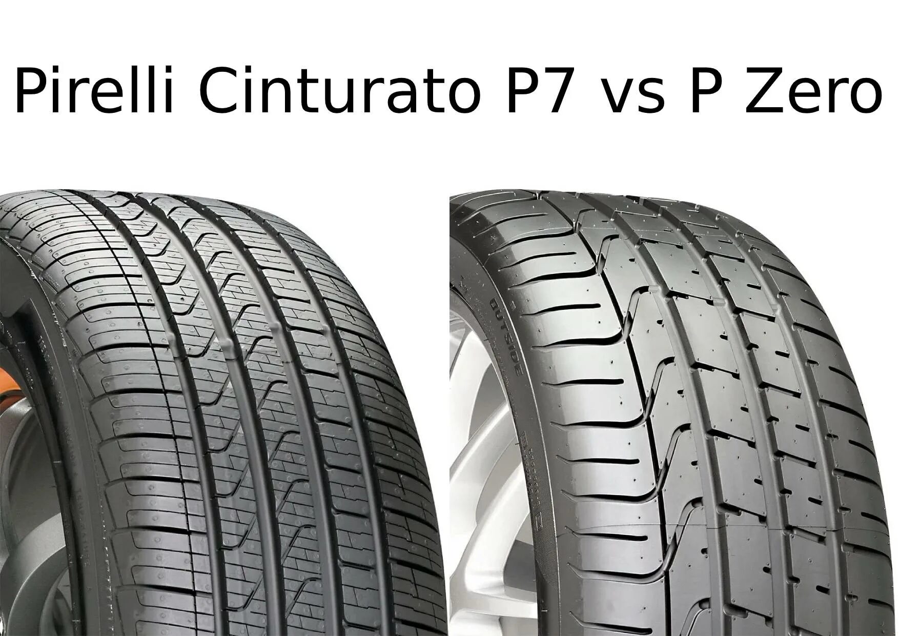 Пирелли цинтурато p7. Пирелли Центурато п 7. Pirelli Cinturato p7 rotation.